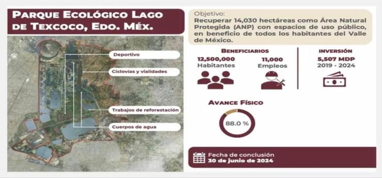 Se generan 2 proyectos hídricos prioritarios de México en Edomex; suman inversión de 6,000 MDP Se generan 2 proyectos hídricos prioritarios de México en Edomex; suman inversión de 6,000 MDP